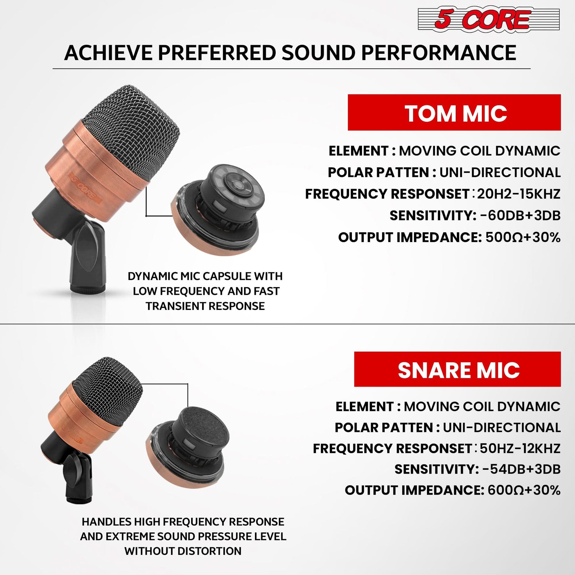 5 Core Tabla Mic Indian Instrument Microphone Set for Bayan Dayan Dholak Mic for Studio Stage Temple-3